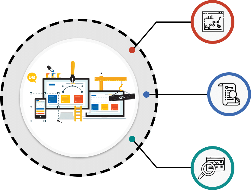 SEO On-page optimization